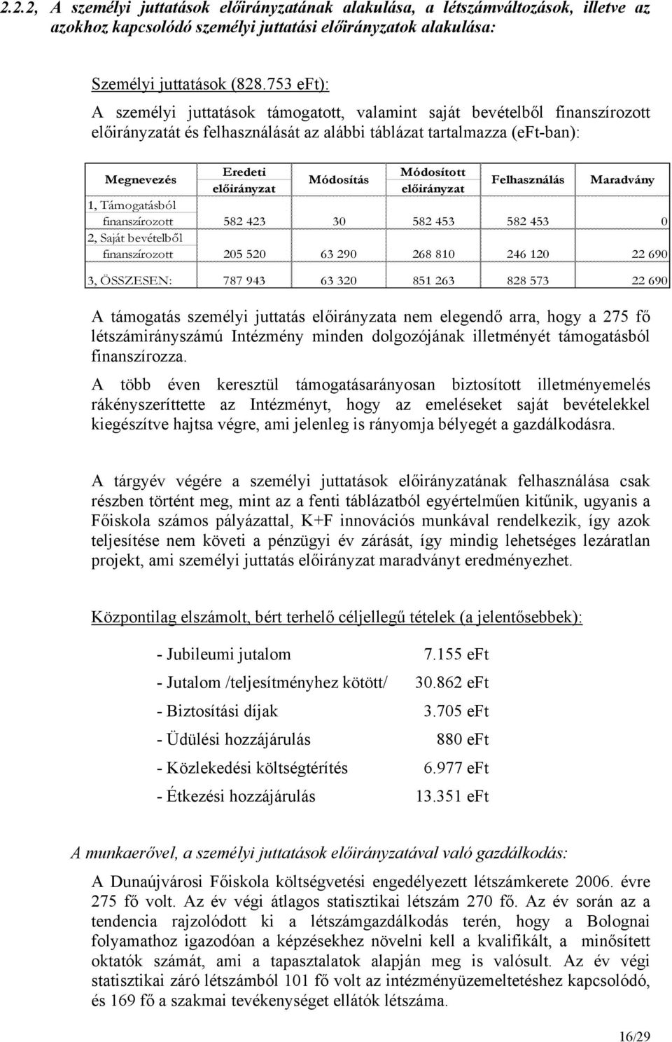 előirányzat előirányzat Felhasználás Maradvány 1, Támogatásból finanszírozott 2, Saját bevételből finanszírozott 582 423 205 520 30 63 290 582 453 268 810 582 453 246 120 0 22 690 3, ÖSSZESEN: 787