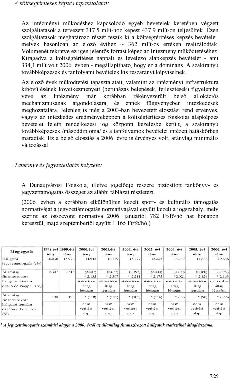 Volumenét tekintve ez igen jelentős forrást képez az Intézmény működtetéséhez. Kiragadva a költségtérítéses nappali és levelező alapképzés bevételét - ami 334,1 mft volt 2006.