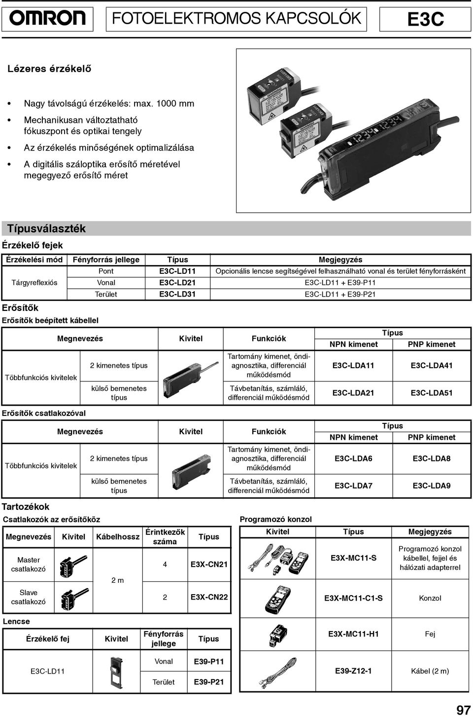 Érzékelési mód Fényforrás jellege Típus Megjegyzés Tárgyreflexiós Erõsítõk Erõsítõk beépített kábellel Többfunkciós kivitelek Pont E3C-LD11 Opcionális lencse segítségével felhasználható vonal és