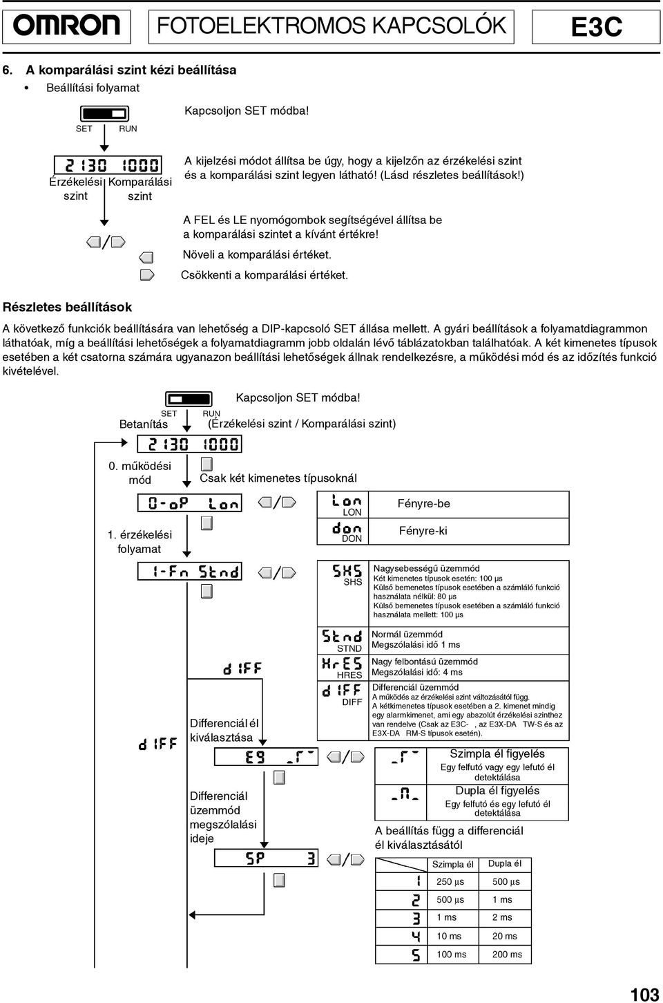 Részletes beállítások A következõ funkciók beállítására van lehetõség a DIP-kapcsoló SET állása mellett.