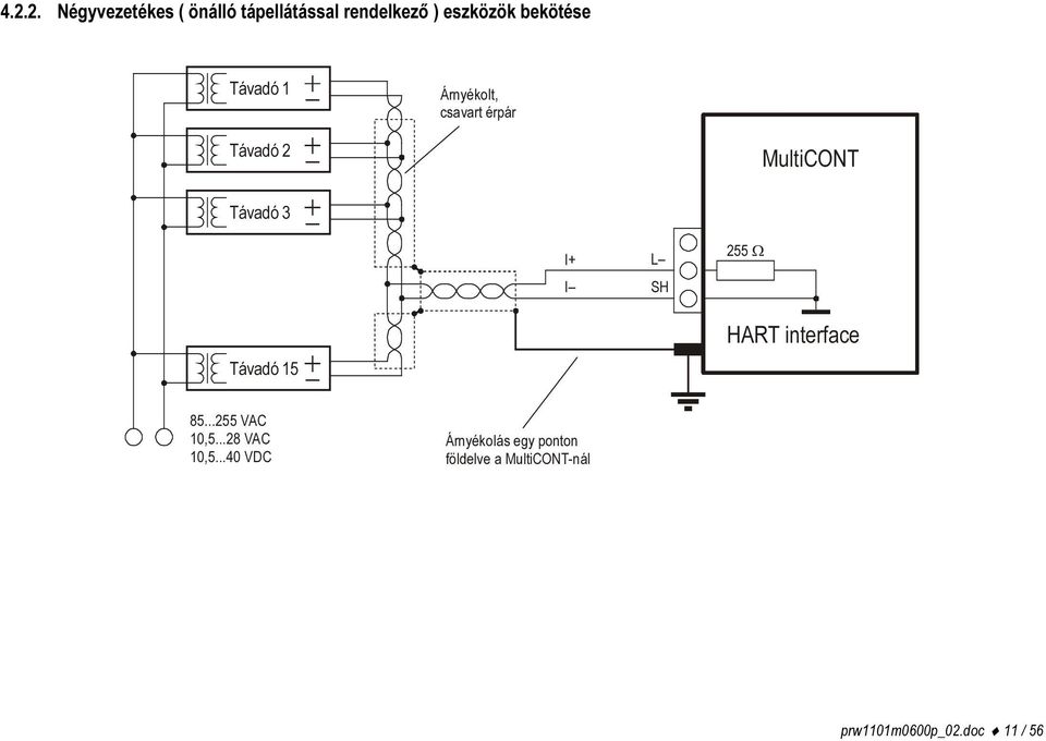 L I SH 255 Ω Távadó 15 HART interface 85...255 VAC 10,5...28 VAC 10,5.