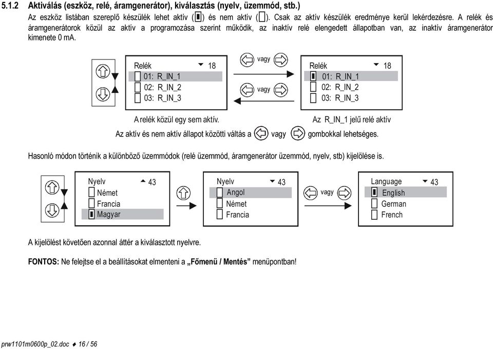 A relék és áramgenerátorok közül az aktív a programozása szerint működik, az inaktív relé elengedett állapotban van, az inaktív áramgenerátor kimenete 0 ma.