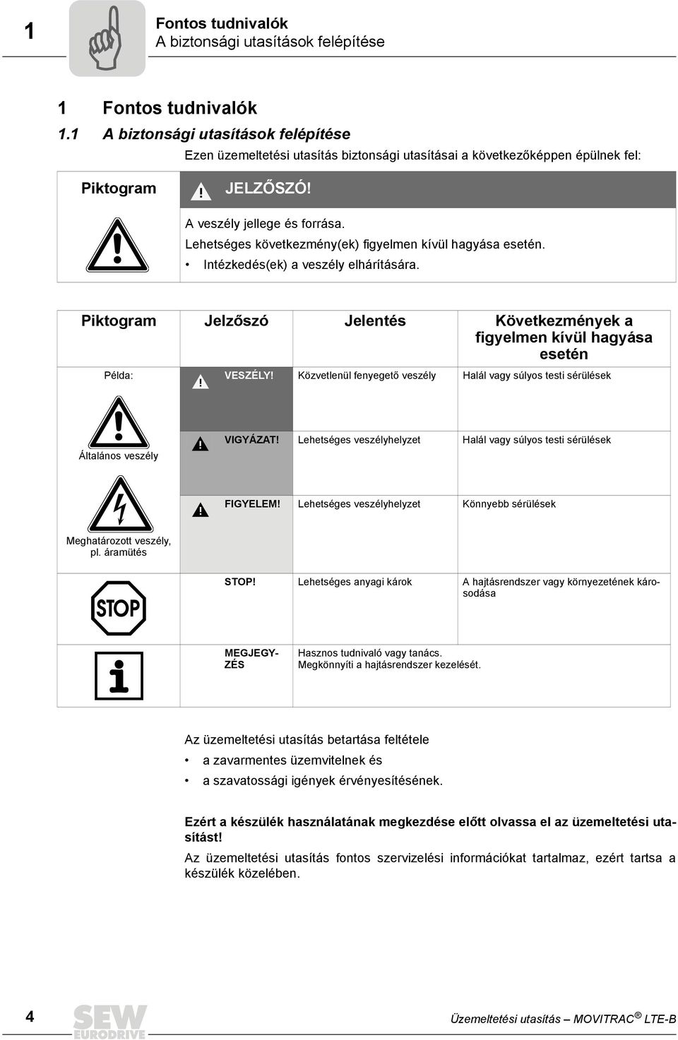 Lehetséges következmény(ek) figyelmen kívül hagyása esetén. Intézkedés(ek) a veszély elhárítására. Piktogram Jelzőszó Jelentés Következmények a figyelmen kívül hagyása esetén Példa: VESZÉLY!