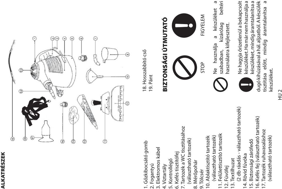 Kefés fej (választható tartozék) 17. Tartozék ruhavasaláshoz (választható tartozék) HU 2 18. Hosszabbító cső 19.
