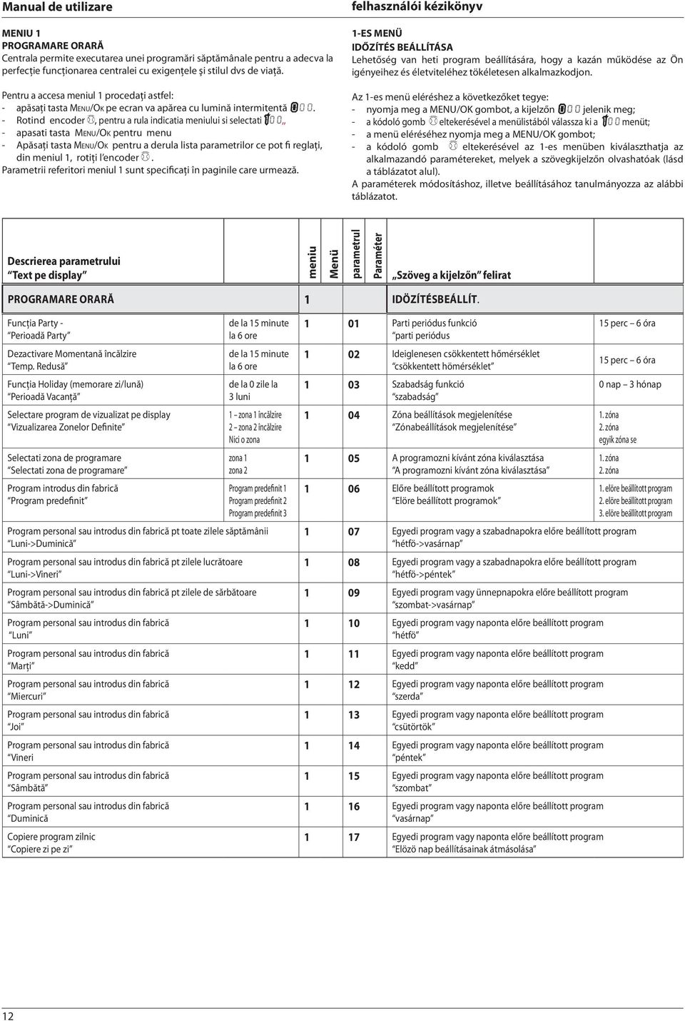 - Rotind encoder, pentru a rula indicatia meniului si selectati100,, - apasati tasta Menu/Ok pentru menu - Apăsaţi tasta Menu/Ok pentru a derula lista parametrilor ce pot fi reglaţi, din meniul 1,