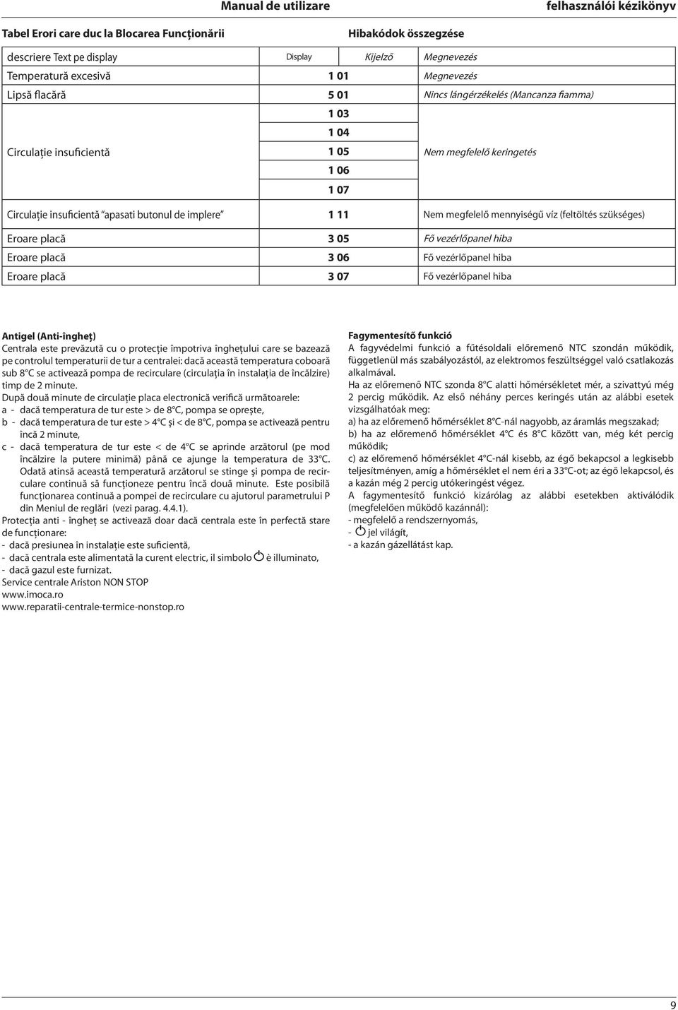 Eroare placă 3 05 Fő vezérlőpanel hiba Eroare placă 3 06 Fő vezérlőpanel hiba Eroare placă 3 07 Fő vezérlőpanel hiba Antigel (Anti-îngheţ) Centrala este prevăzută cu o protecţie împotriva îngheţului