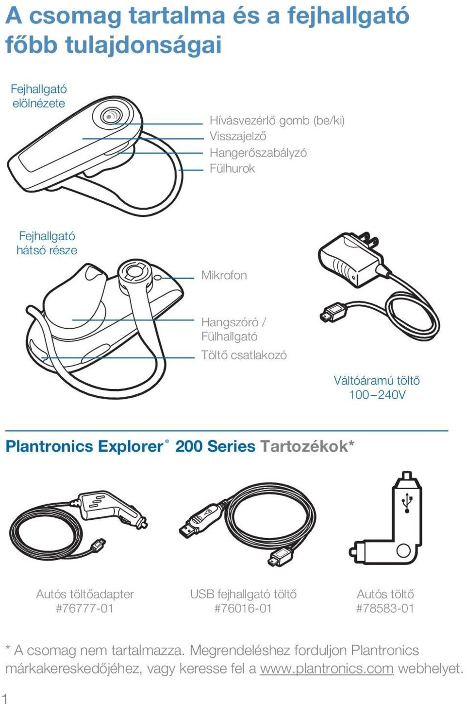 240V Plantronics Explorer 200 Series Tartozékok* Autós töltőadapter #76777-01 USB fejhallgató töltő #76016-01 Autós töltő