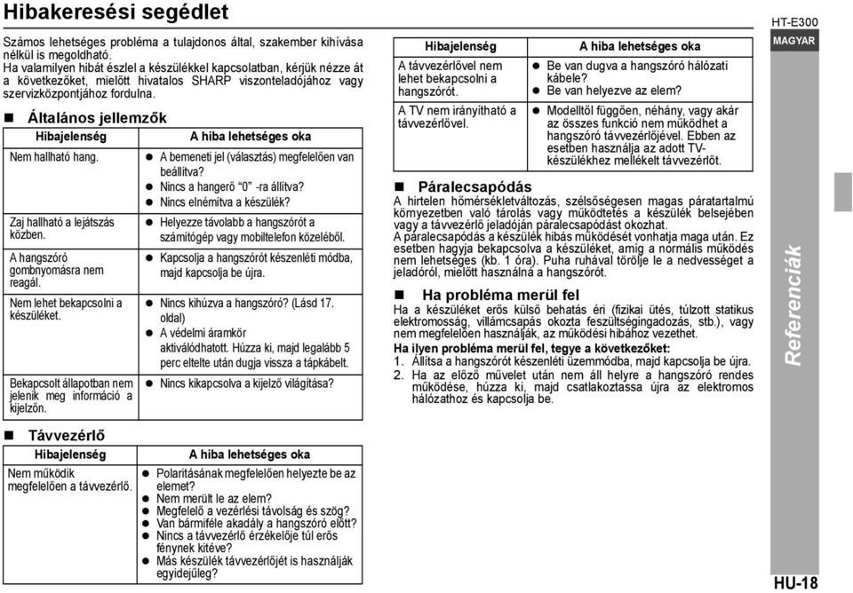 Általános jellemzők Hibajelenség A hiba lehetséges oka Nem hallható hang. Zaj hallható a lejátszás közben. A hangszóró gombnyomásra nem reagál. Nem lehet bekapcsolni a készüléket.