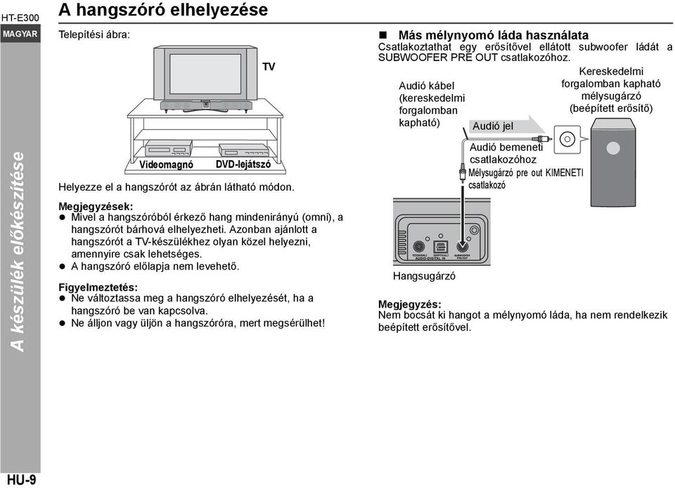 A hangszóró előlapja nem levehető. Figyelmeztetés: Ne változtassa meg a hangszóró elhelyezését, ha a hangszóró be van kapcsolva. Ne álljon vagy üljön a hangszóróra, mert megsérülhet!