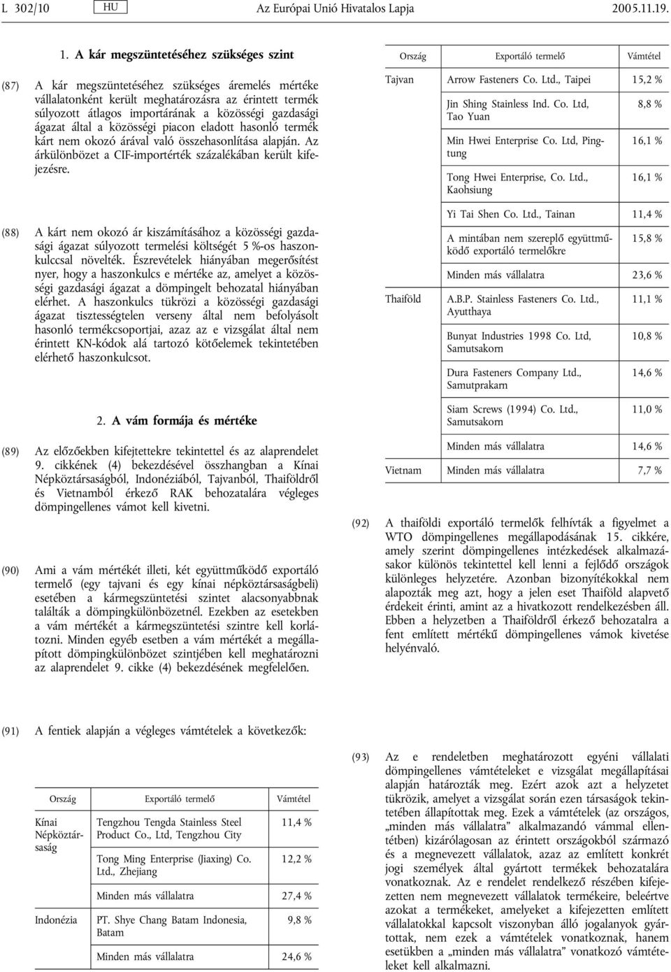 gazdasági ágazat által a közösségi piacon eladott hasonló termék kárt nem okozó árával való összehasonlítása alapján. Az árkülönbözet a CIF-importérték százalékában került kifejezésre.