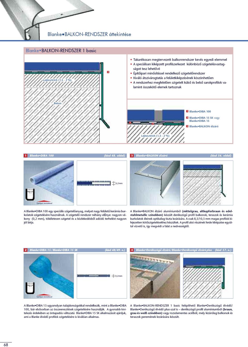 sarokprofilok valamint összekötô elemek tartoznak Beton Blanke DIBA 00 2 2 Blanke DIBA 5 SK vagy Blanke DIBA 5 3 Blanke BALKON élzáró Lejtesztrich (,5-2 %) Blanke DIBA 00 (lásd 8.