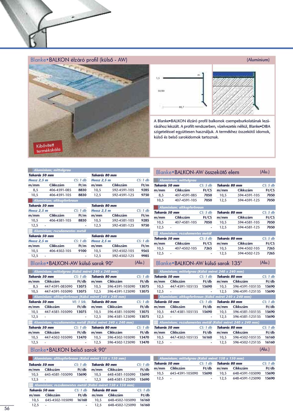 Kibővített termékskála 8,5 06-59-085 8830 0,5 06-59-05 8830 Alumínium; altkupferbraun 0,5 06-58-05 8830 2,5 - - Alumínium; rozsdamentes metál 0,5 06-502-05 900 2,5 - - Takarás 80 mm 0,5 592-59-05