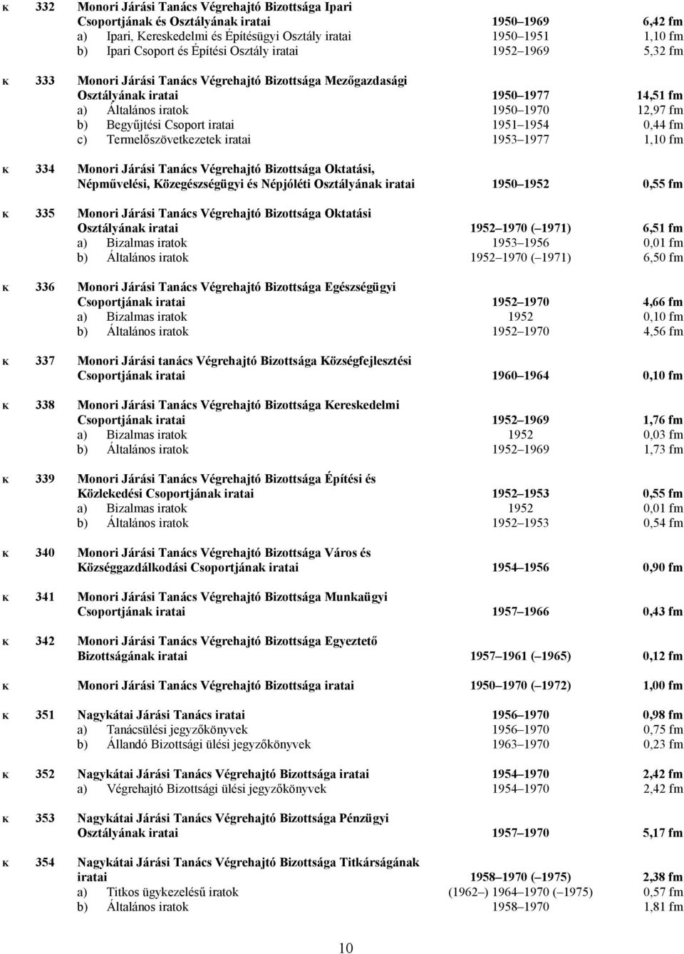 Csoport iratai 1951 1954 0,44 fm c) Termelőszövetkezetek iratai 1953 1977 1,10 fm K 334 Monori Járási Tanács Végrehajtó Bizottsága Oktatási, Népművelési, Közegészségügyi és Népjóléti Osztályának