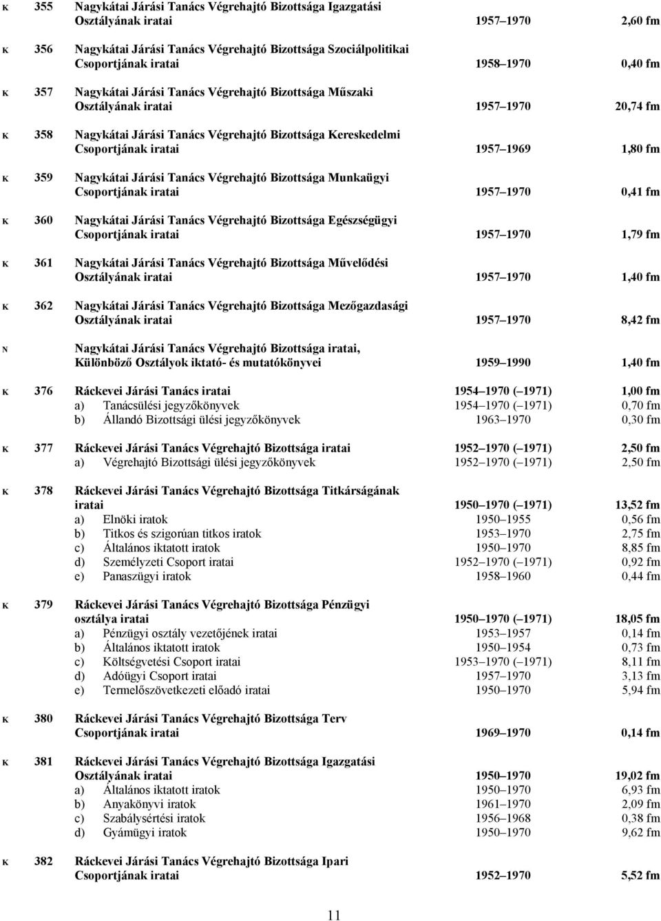 1969 1,80 fm K 359 Nagykátai Járási Tanács Végrehajtó Bizottsága Munkaügyi Csoportjának iratai 1957 1970 0,41 fm K 360 Nagykátai Járási Tanács Végrehajtó Bizottsága Egészségügyi Csoportjának iratai