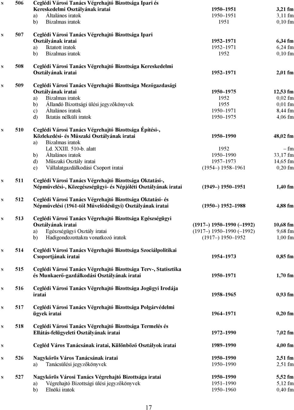 Kereskedelmi Osztályának iratai 1952 1971 2,01 fm N 509 Ceglédi Városi Tanács Végrehajtó Bizottsága Mezőgazdasági Osztályának iratai 1950 1975 12,53 fm a) Bizalmas iratok 1952 0,02 fm b) Állandó