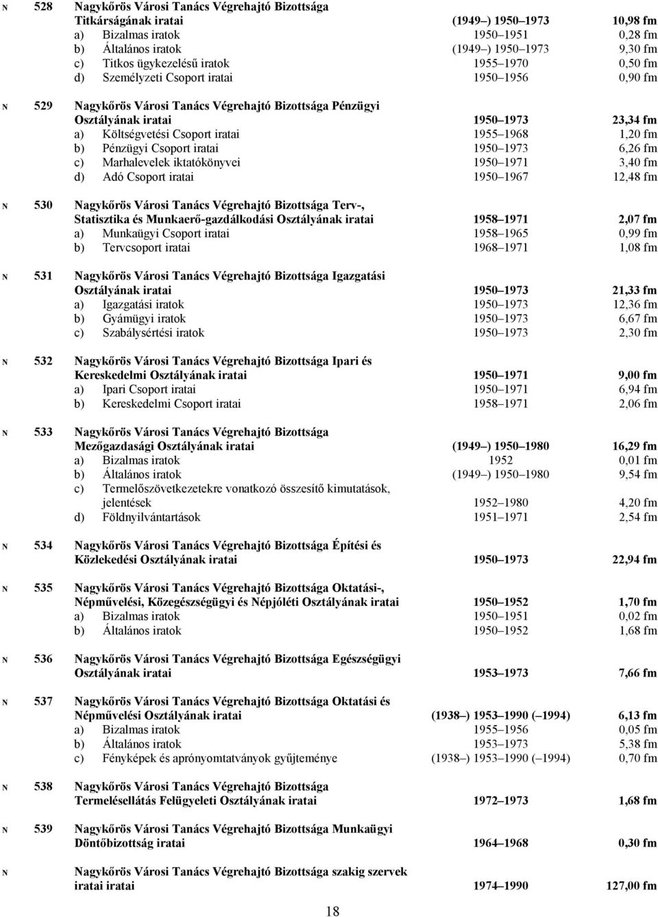 Költségvetési Csoport iratai 1955 1968 1,20 fm b) Pénzügyi Csoport iratai 1950 1973 6,26 fm c) Marhalevelek iktatókönyvei 1950 1971 3,40 fm d) Adó Csoport iratai 1950 1967 12,48 fm N 530 Nagykőrös