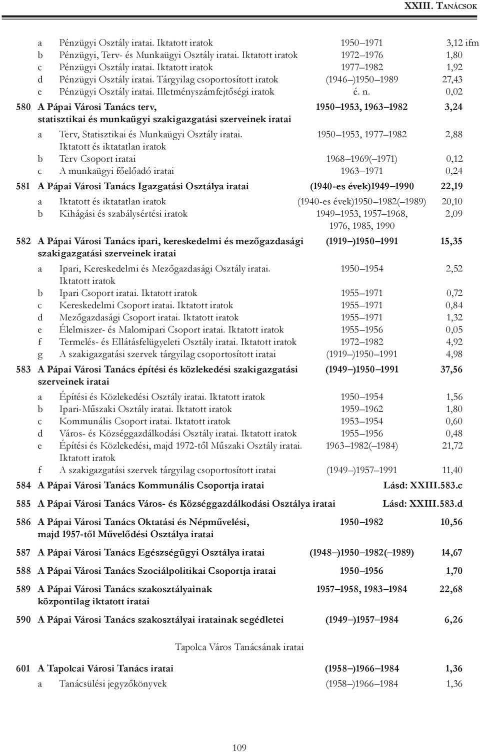 0,02 580 A Pápai Városi Tanács terv, 1950 1953, 1963 1982 3,24 statisztikai és munkaügyi szakigazgatási szerveinek iratai a Terv, Statisztikai és Munkaügyi Osztály iratai.