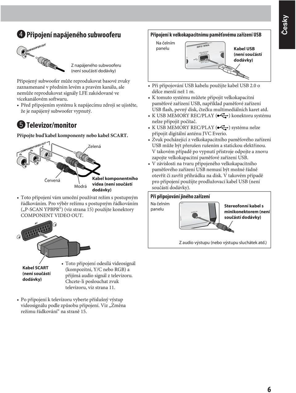 Před připojením systému k napájecímu zdroji se ujistěte, že je napájený subwoofer vypnutý. @ Televizor/monitor Připojte buď kabel komponenty nebo kabel SCART.