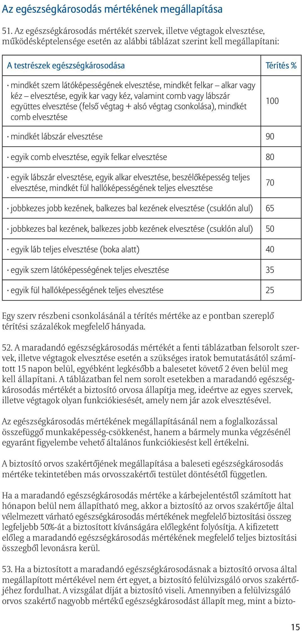 látóképességének elvesztése, mindkét felkar alkar vagy kéz elvesztése, egyik kar vagy kéz, valamint comb vagy lábszár együttes elvesztése (felsõ végtag + alsó végtag csonkolása), mindkét comb