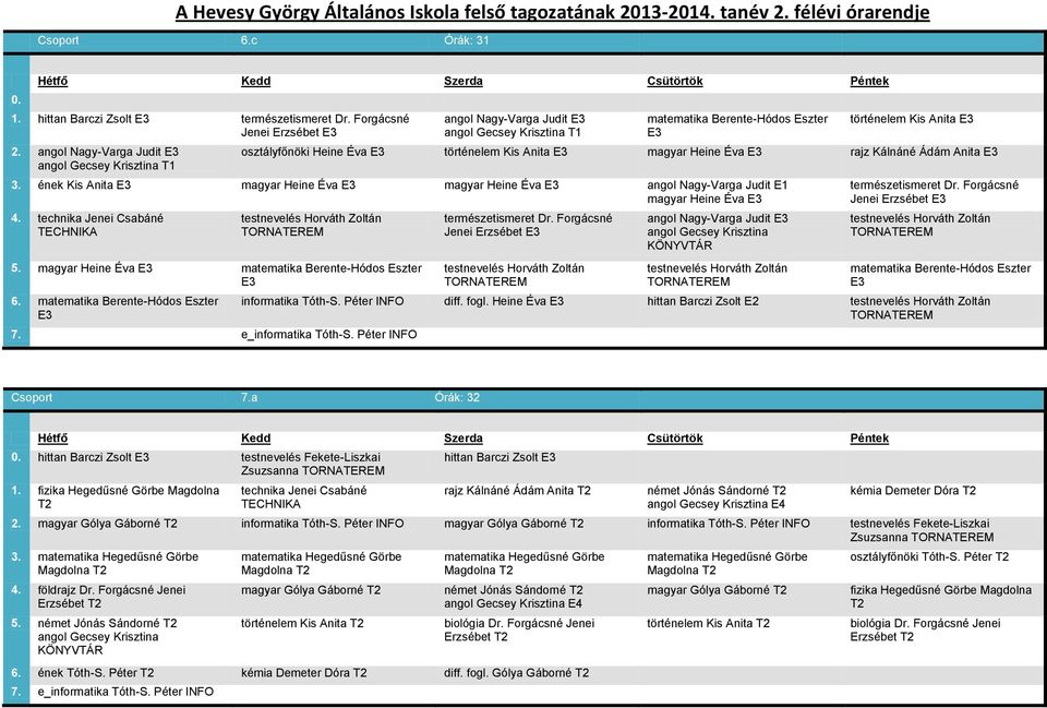 E3 rajz Kálnáné Ádám Anita E3 3. ének Kis Anita E3 magyar Heine Éva E3 magyar Heine Éva E3 angol Nagy-Varga Judit E1 magyar Heine Éva E3 4. 5. magyar Heine Éva E3 E3 6. E3 7. e_informatika Tóth-S.
