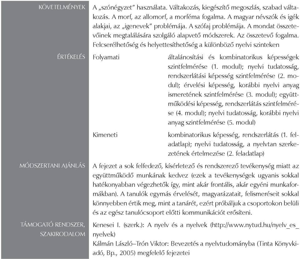 Felcserélhetőség és helyettesíthetőség a különböző nyelvi szinteken ÉRTÉKELÉS Folyamati általánosítási és kombinatorikus képességek szintfelmérése (1.