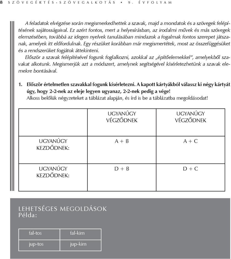 Egy részüket korábban már megismertétek, most az összefüggésüket és a rendszerüket fogjátok áttekinteni.