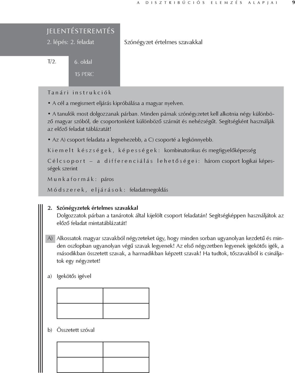 Minden párnak szónégyzetet kell alkotnia négy különböző magyar szóból, de csoportonként különböző számút és nehézségűt. Segítségként használják az előző feladat táblázatát!