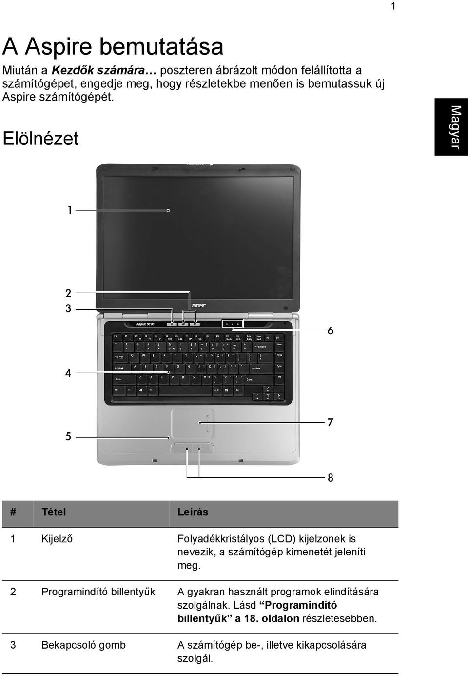 Elölnézet # Tétel Leírás 1 Kijelző Folyadékkristályos (LCD) kijelzonek is nevezik, a számítógép kimenetét jeleníti meg.