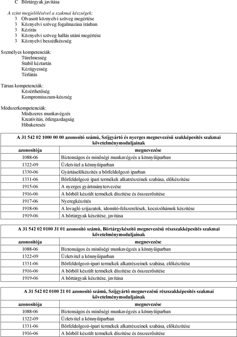 Kreativitás, ötletgazdagság Hibakeresés A 31 542 02 1000 00 00 azonosító számú, Szíjgyártó és nyerges megnevezésű szakképesítés szakmai követelménymoduljainak azonosítója megnevezése 1088-06