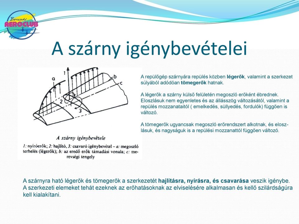 Eloszlásuk nem egyenletes és az állásszög változásától, valamint a repülés mozzanataitól ( emelkedés, süllyedés, fordulók) függően is változó.