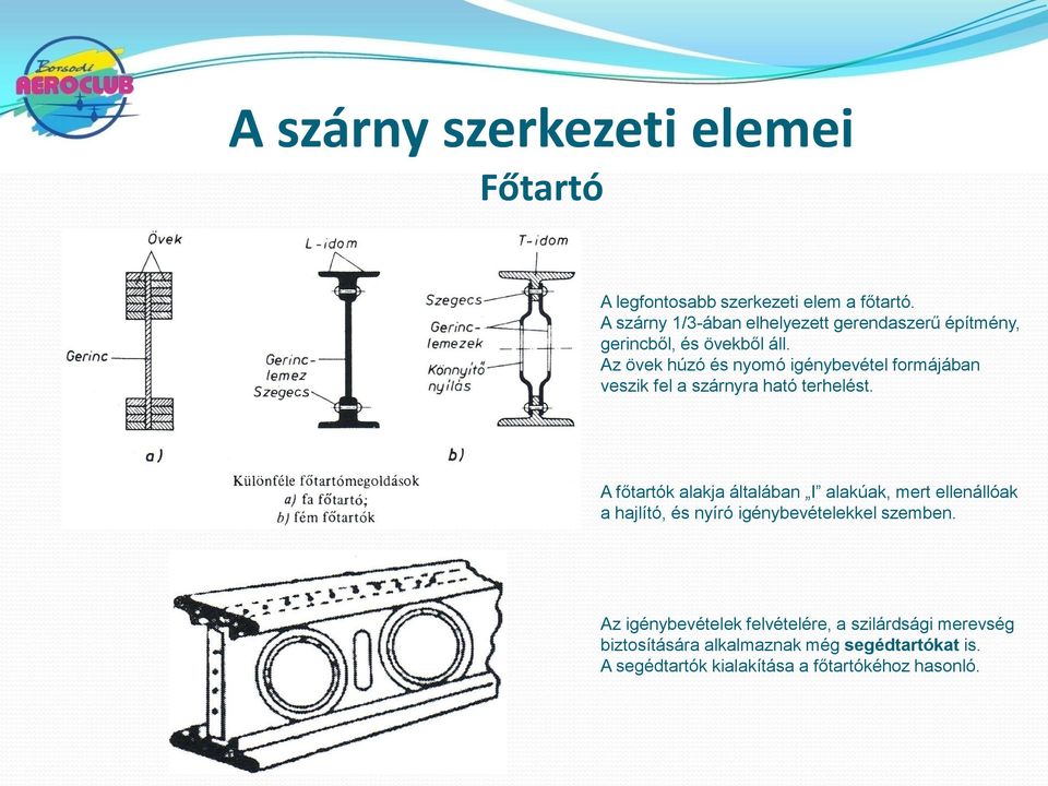 Az övek húzó és nyomó igénybevétel formájában veszik fel a szárnyra ható terhelést.