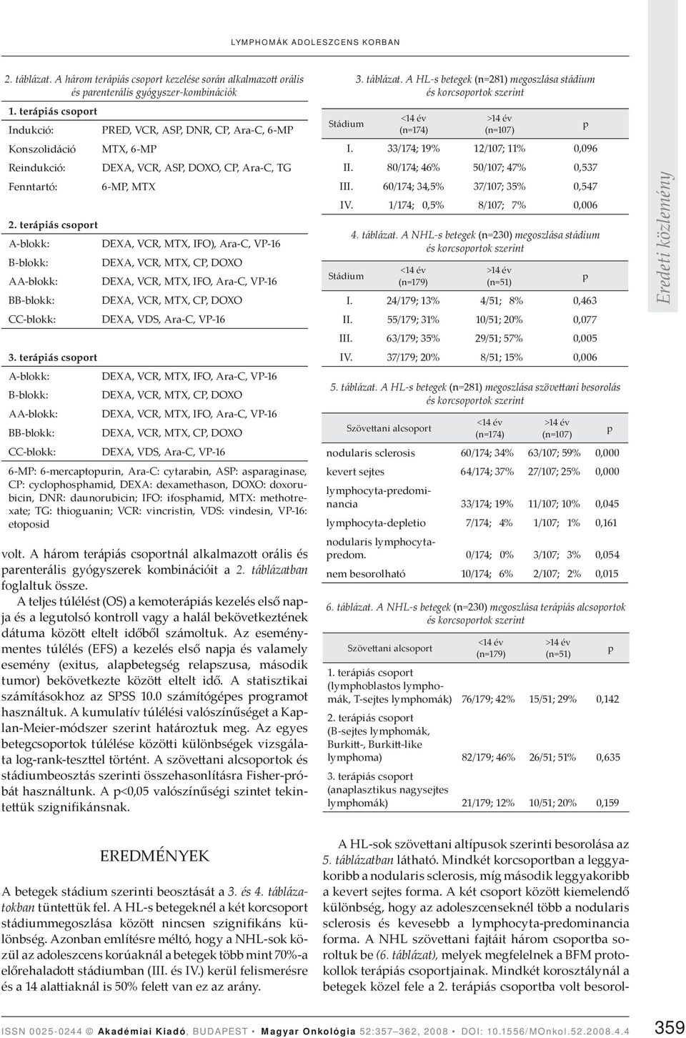 teráiás csoort A-blokk: DEXA, VCR, MTX, IFO), Ara-C, VP-16 B-blokk: DEXA, VCR, MTX, CP, DOXO AA-blokk: DEXA, VCR, MTX, IFO, Ara-C, VP-16 BB-blokk: DEXA, VCR, MTX, CP, DOXO CC-blokk: DEXA, VDS, Ara-C,