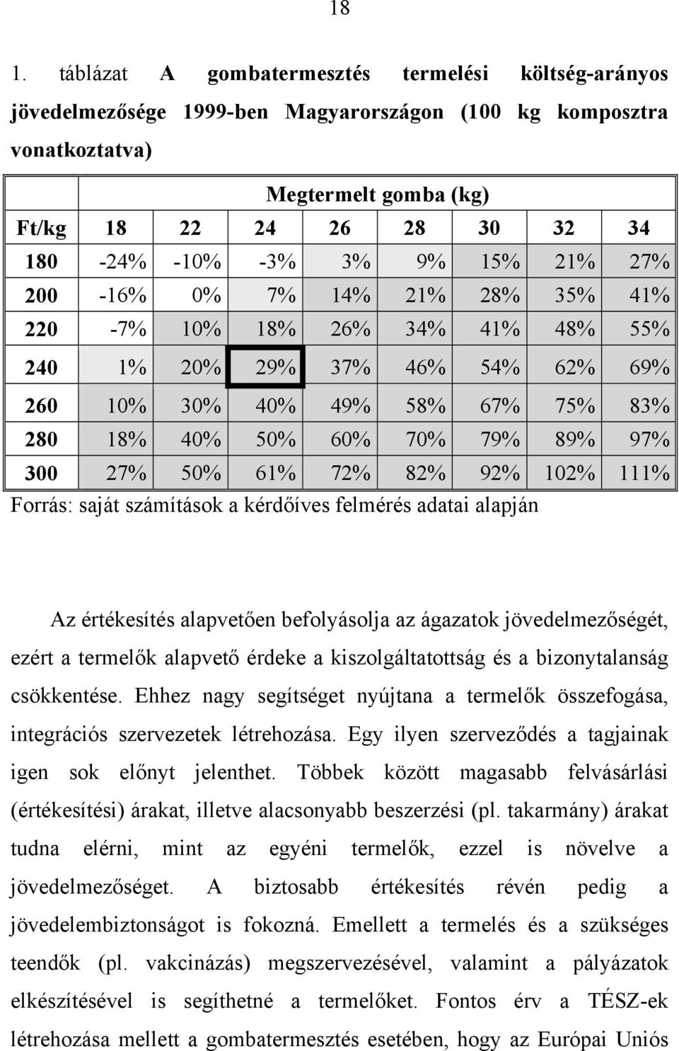 300 27% 50% 61% 72% 82% 92% 102% 111% Forrás: saját számítások a kérdőíves felmérés adatai alapján Az értékesítés alapvetően befolyásolja az ágazatok jövedelmezőségét, ezért a termelők alapvető