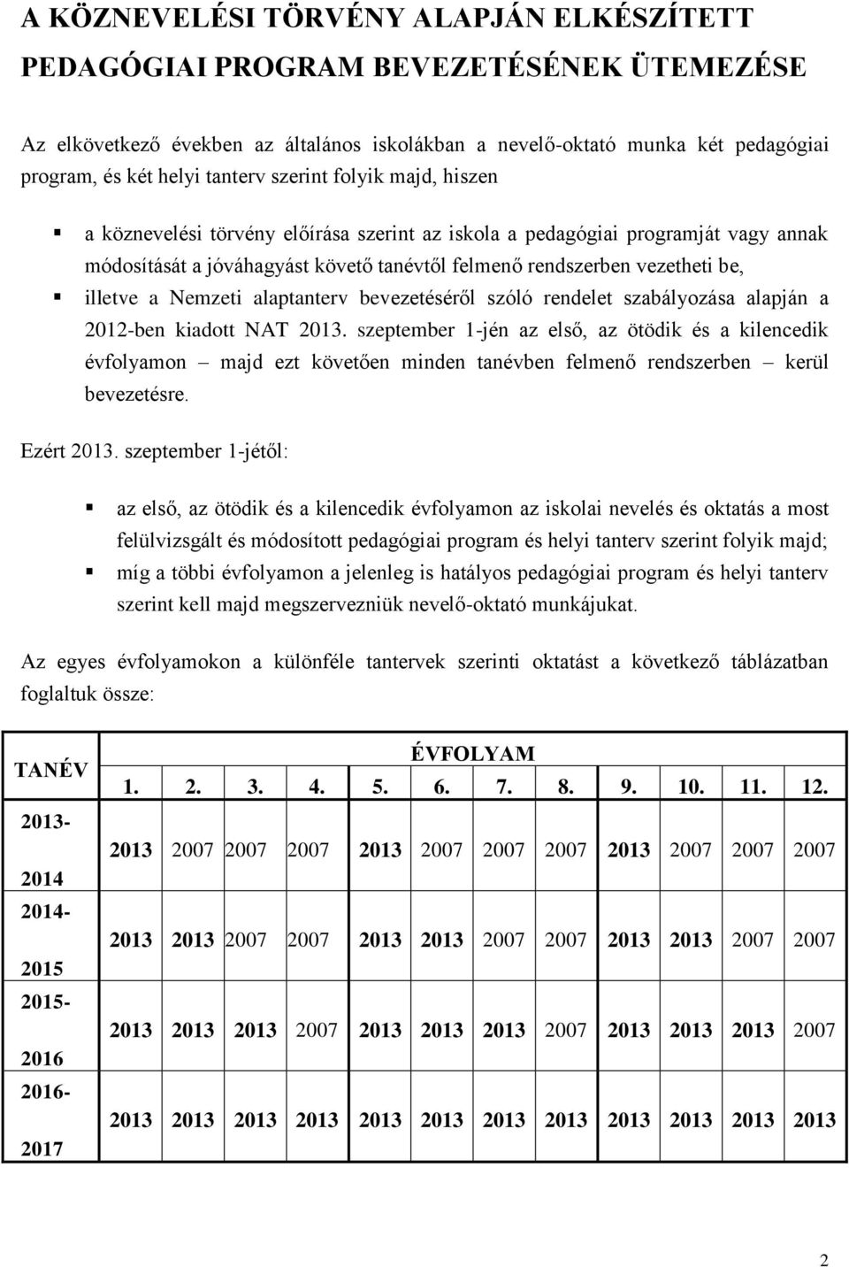 Nemzeti alaptanterv bevezetéséről szóló rendelet szabályozása alapján a 2012-ben kiadott NAT 2013.