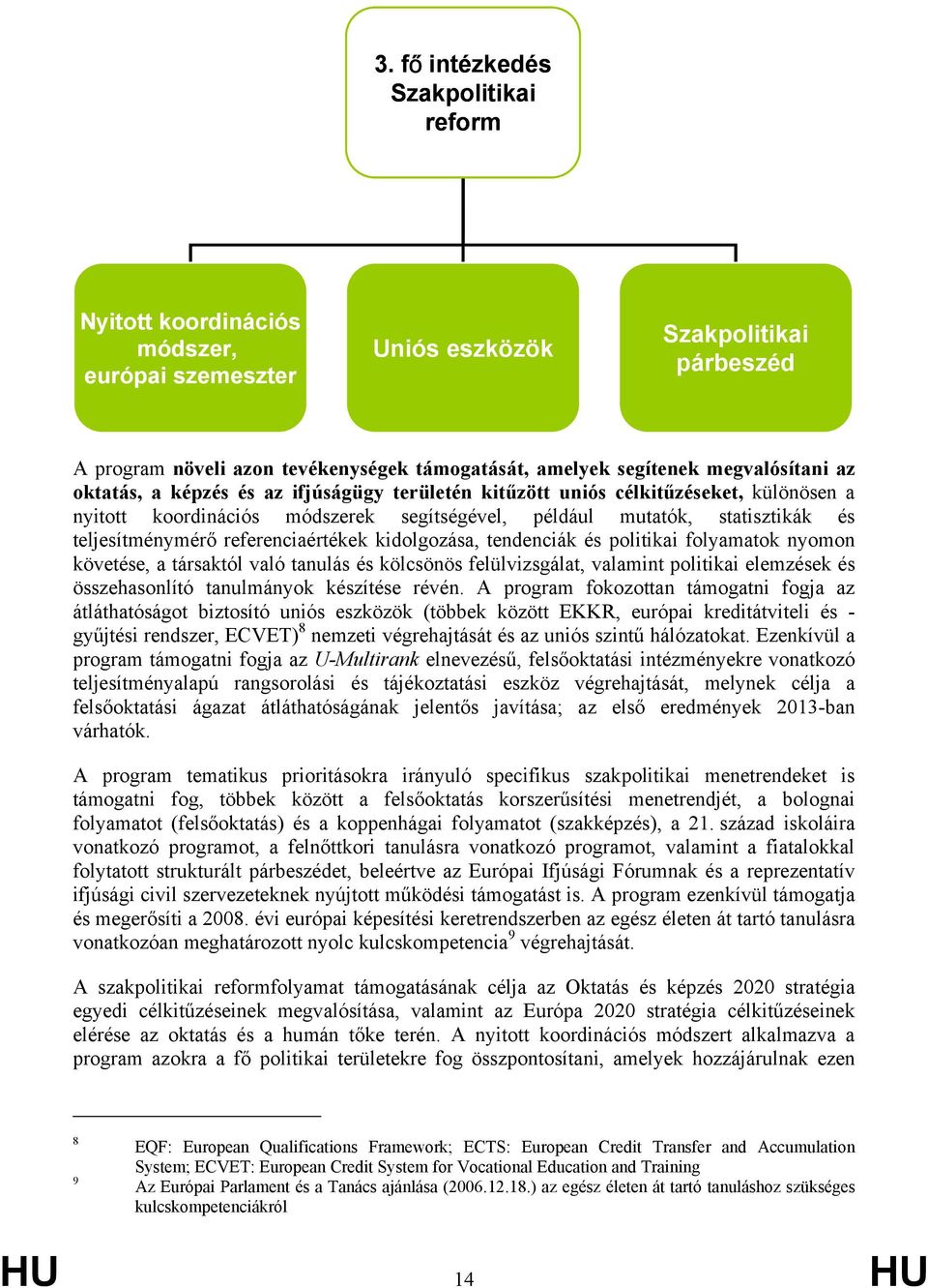 referenciaértékek kidolgozása, tendenciák és politikai folyamatok nyomon követése, a társaktól való tanulás és kölcsönös felülvizsgálat, valamint politikai elemzések és összehasonlító tanulmányok