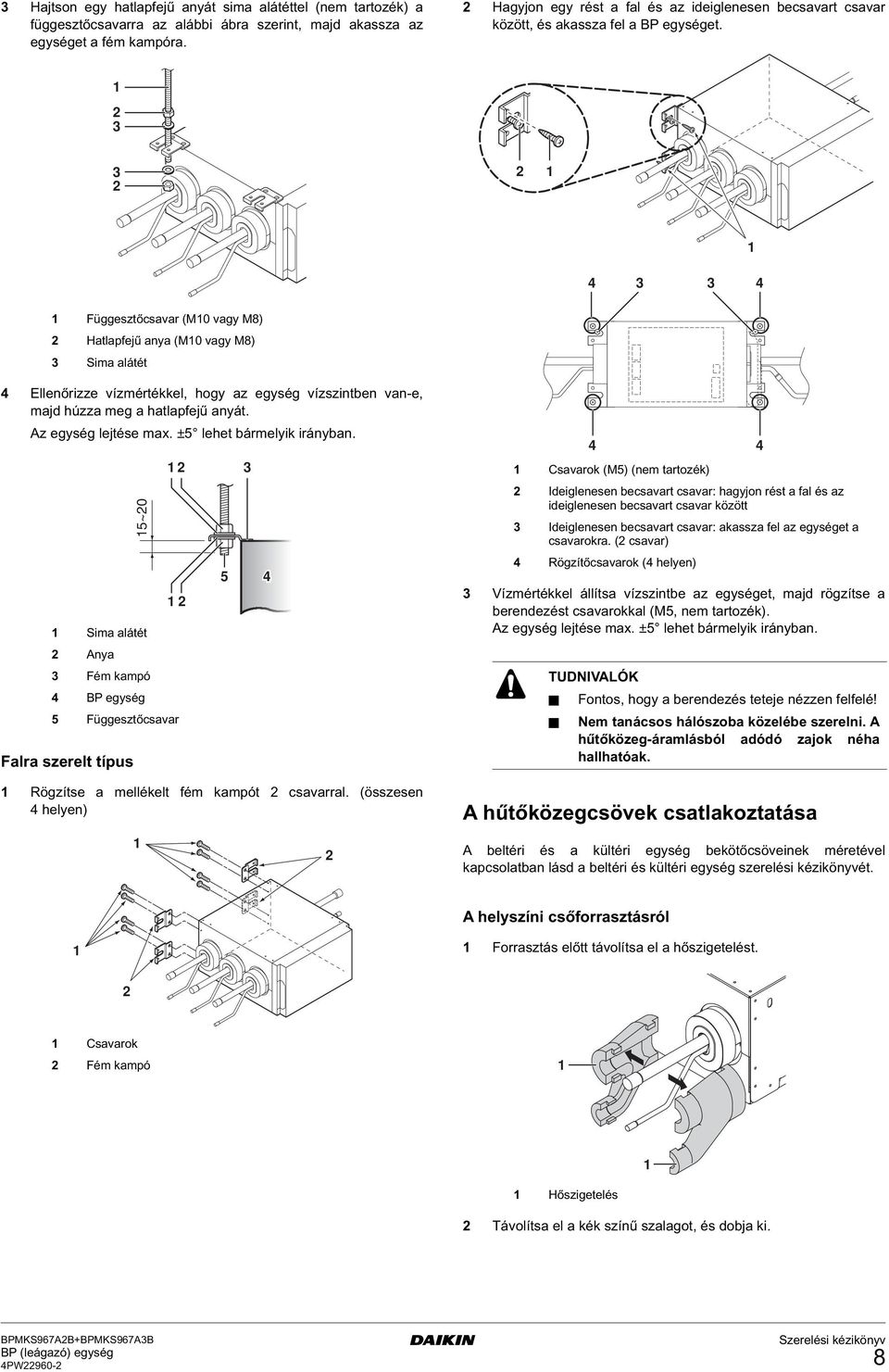 Függesztőcsavar (M0 vagy M8) Hatlapfejű anya (M0 vagy M8) Sima alátét Ellenőrizze vízmértékkel, hogy az egység vízszintben van-e, majd húzza meg a hatlapfejű anyát. Az egység lejtése max.