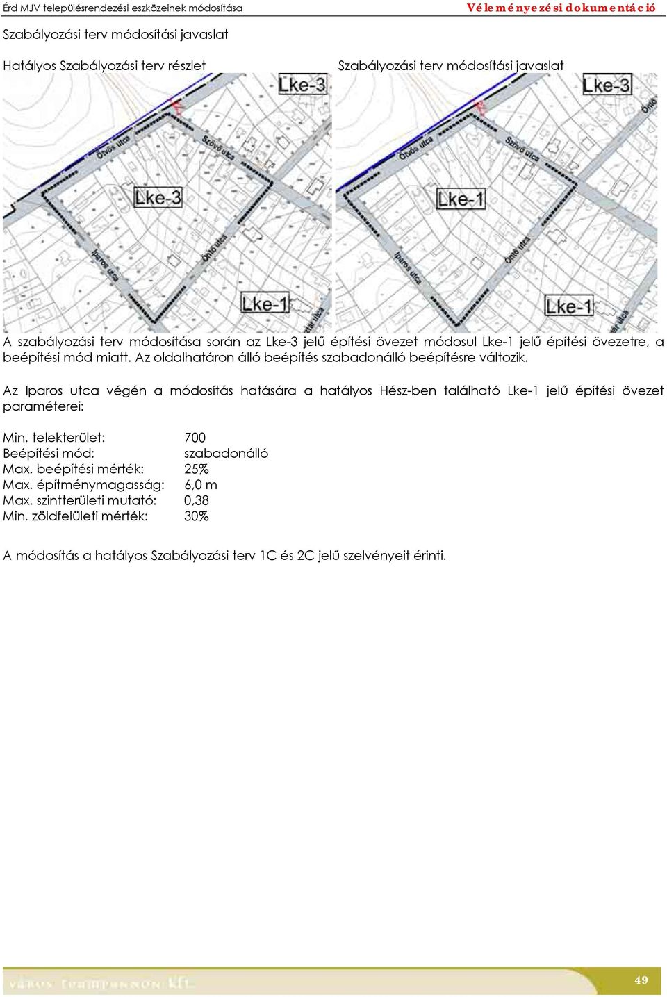 Az Iparos uca végén a módosíás haására a haályos Hész-ben alálhaó Lke-1 jelű épíési öveze paraméerei: Min.