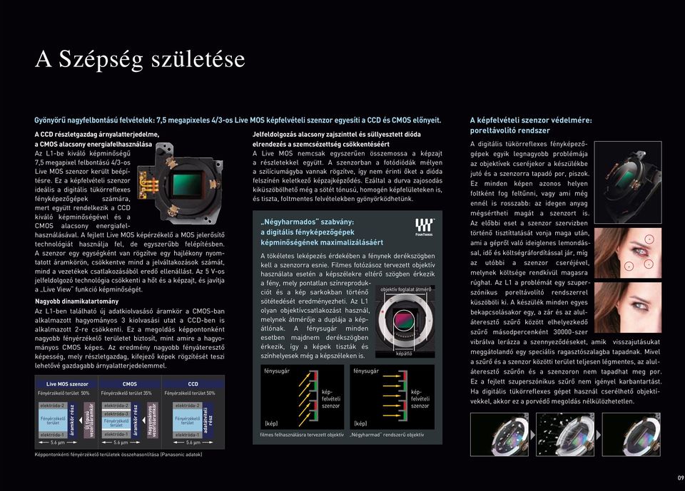 Ez a képfelvételi szenzor ideális a digitális tükörreflexes fényképezôgépek számára, mert együtt rendelkezik a CCD kiváló képminôségével és a CMOS alacsony energiafelhasználásával.