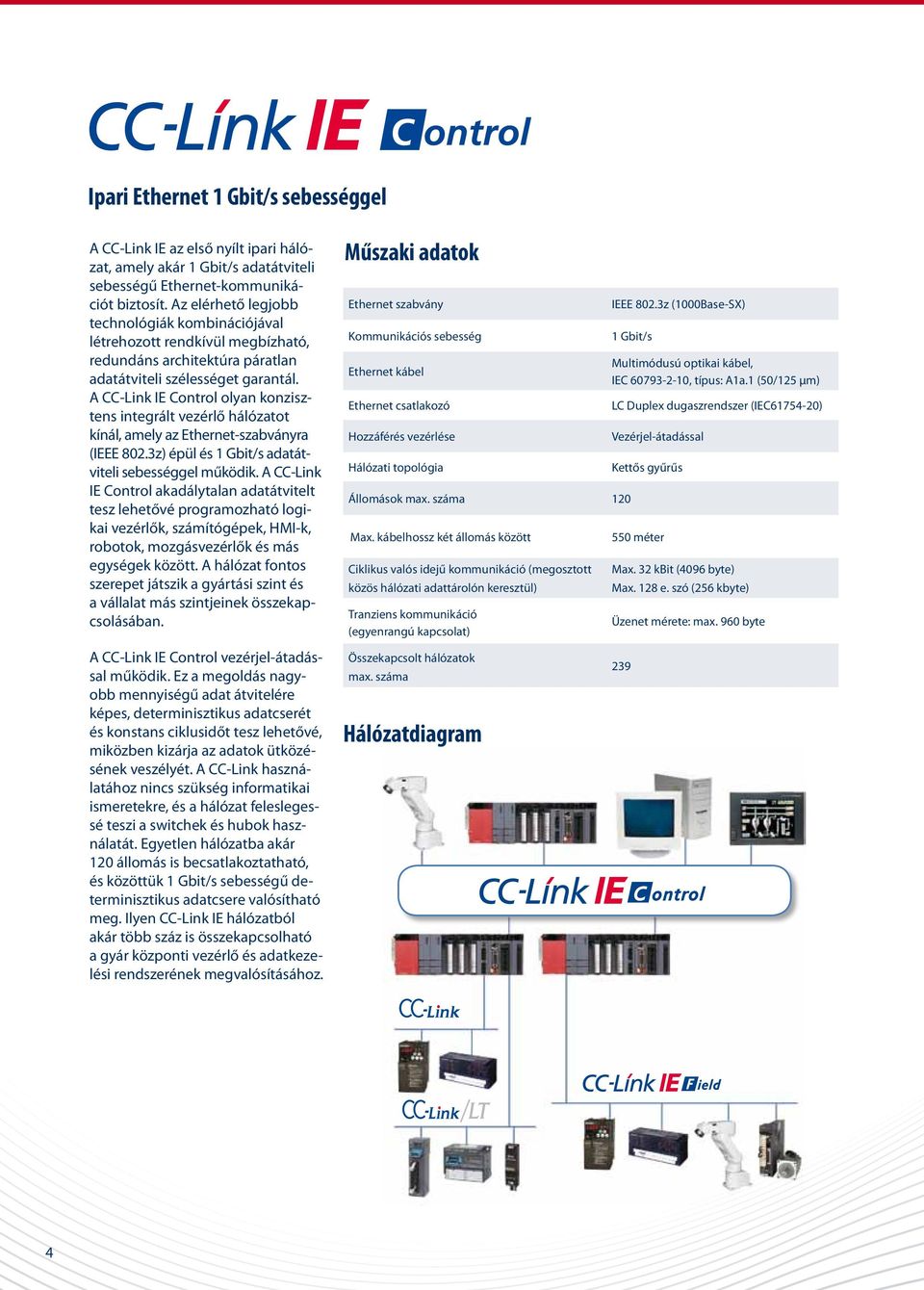 A CC-Link IE Control olyan konzisztens integrált vezérlő hálózatot kínál, amely az Ethernet-szabványra (IEEE 802.3z) épül és 1 Gbit/s adatátviteli sebességgel működik.