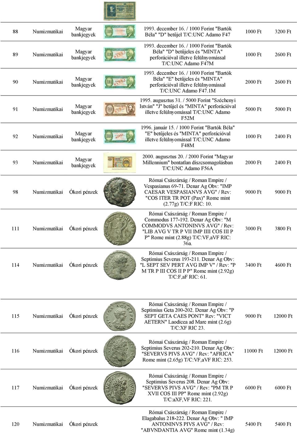 / 5000 Forint "Széchenyi István" "J" betűjel "MINTA" perforációval illetve felülnyomással T/C:UNC Adamo F52M 92 1996. január 15.