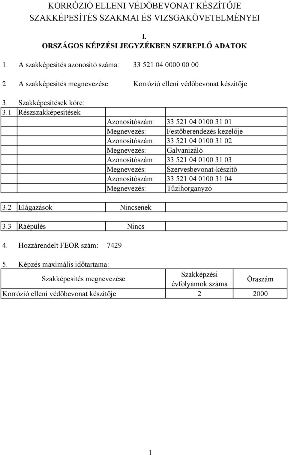 Hozzárendelt FEOR szám: Azonosítószám: 33 521 04 0100 31 01 Megnevezés: Festőberendezés kezelője Azonosítószám: 33 521 04 0100 31 02 Megnevezés: Galvanizáló Azonosítószám: 33 521 04 0100 31 03