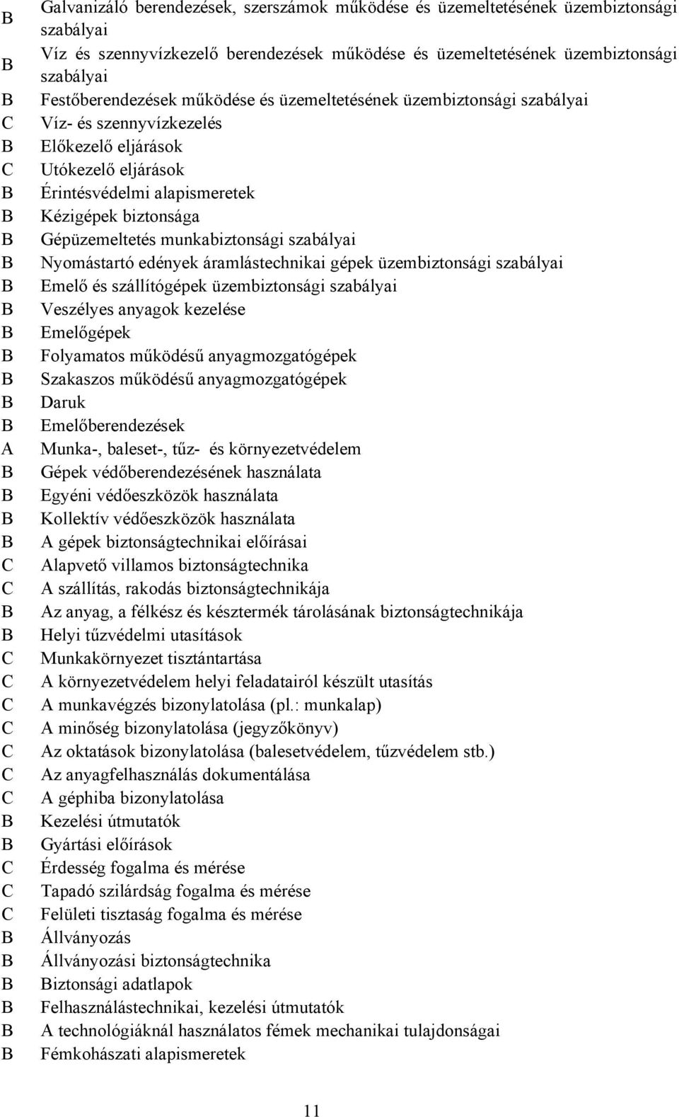 szabályai Nyomástartó edények áramlástechnikai gépek üzembiztonsági szabályai Emelő és szállítógépek üzembiztonsági szabályai Veszélyes anyagok kezelése Emelőgépek Folyamatos működésű