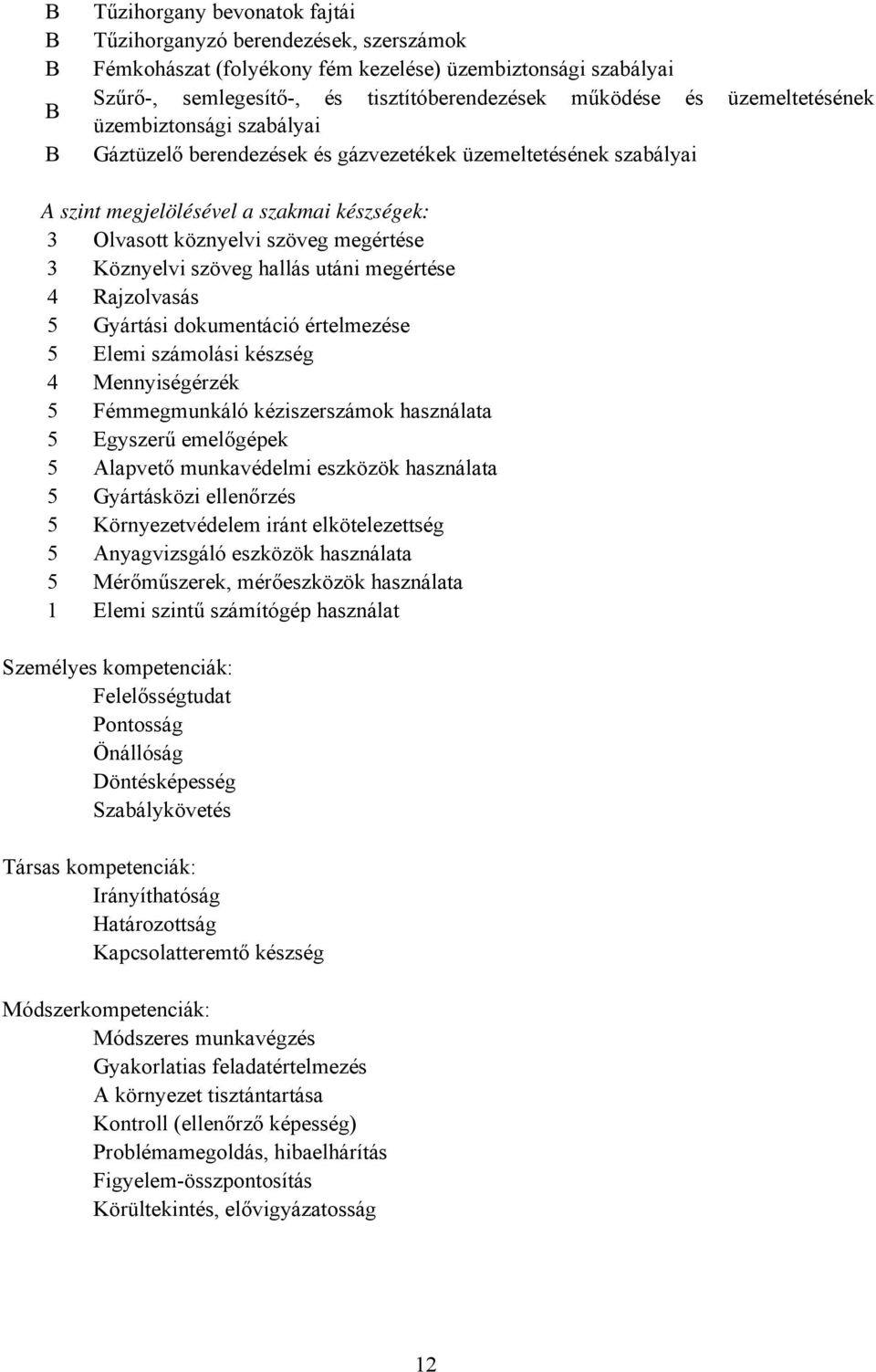 szöveg hallás utáni megértése 4 Rajzolvasás 5 Gyártási dokumentáció értelmezése 5 Elemi számolási készség 4 Mennyiségérzék 5 Fémmegmunkáló kéziszerszámok használata 5 Egyszerű emelőgépek 5 Alapvető