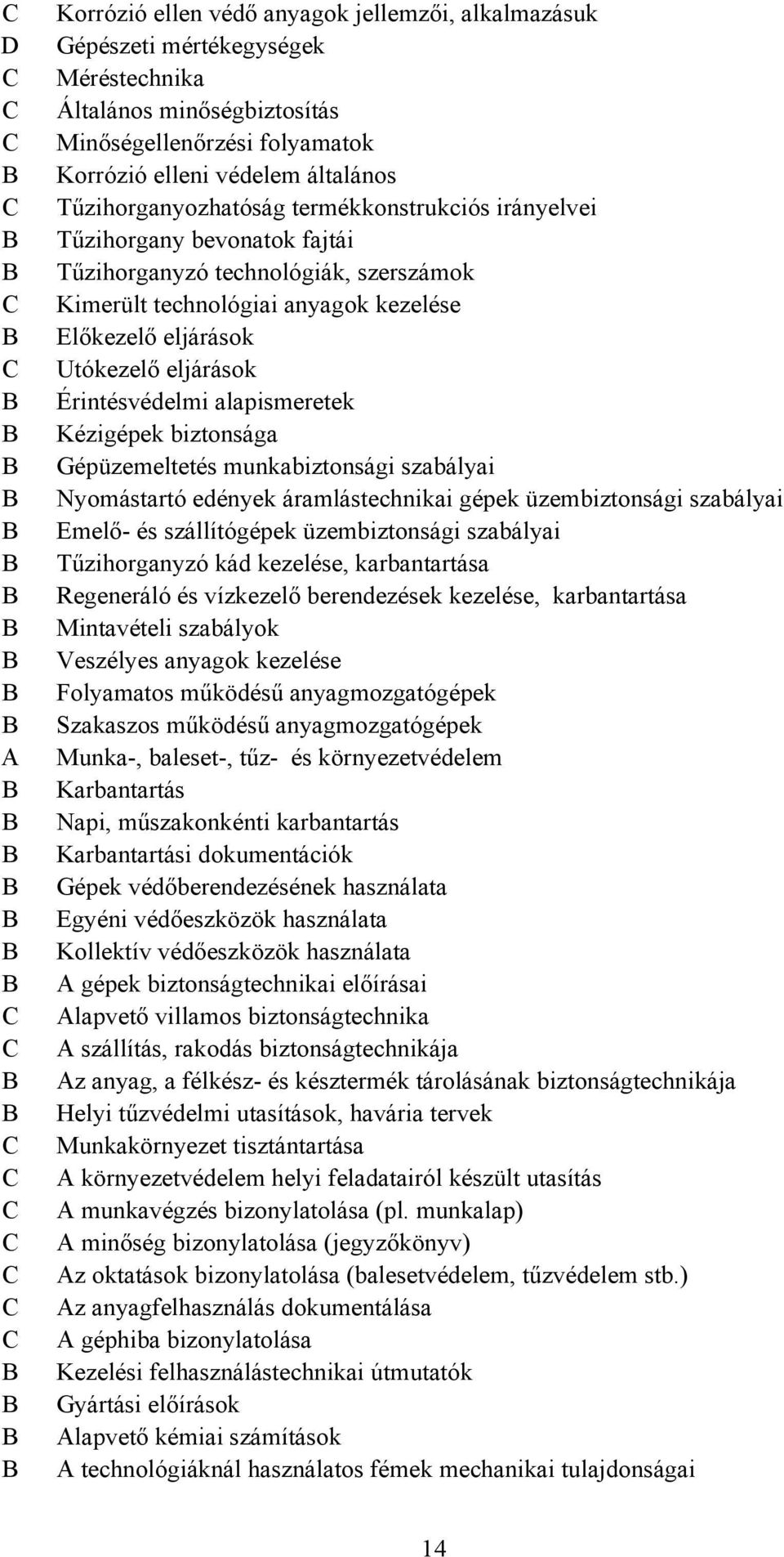 Érintésvédelmi alapismeretek Kézigépek biztonsága Gépüzemeltetés munkabiztonsági szabályai Nyomástartó edények áramlástechnikai gépek üzembiztonsági szabályai Emelő- és szállítógépek üzembiztonsági