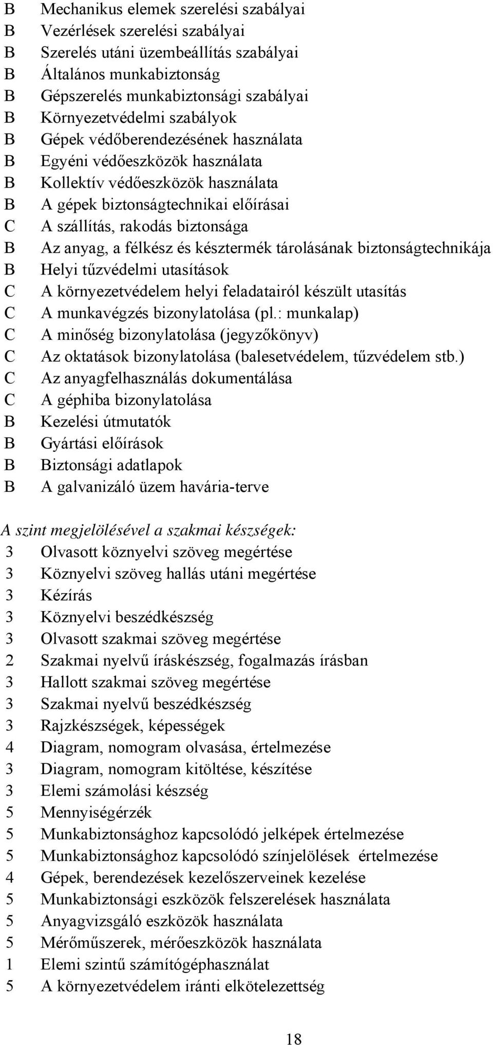 késztermék tárolásának biztonságtechnikája Helyi tűzvédelmi utasítások A környezetvédelem helyi feladatairól készült utasítás A munkavégzés bizonylatolása (pl.