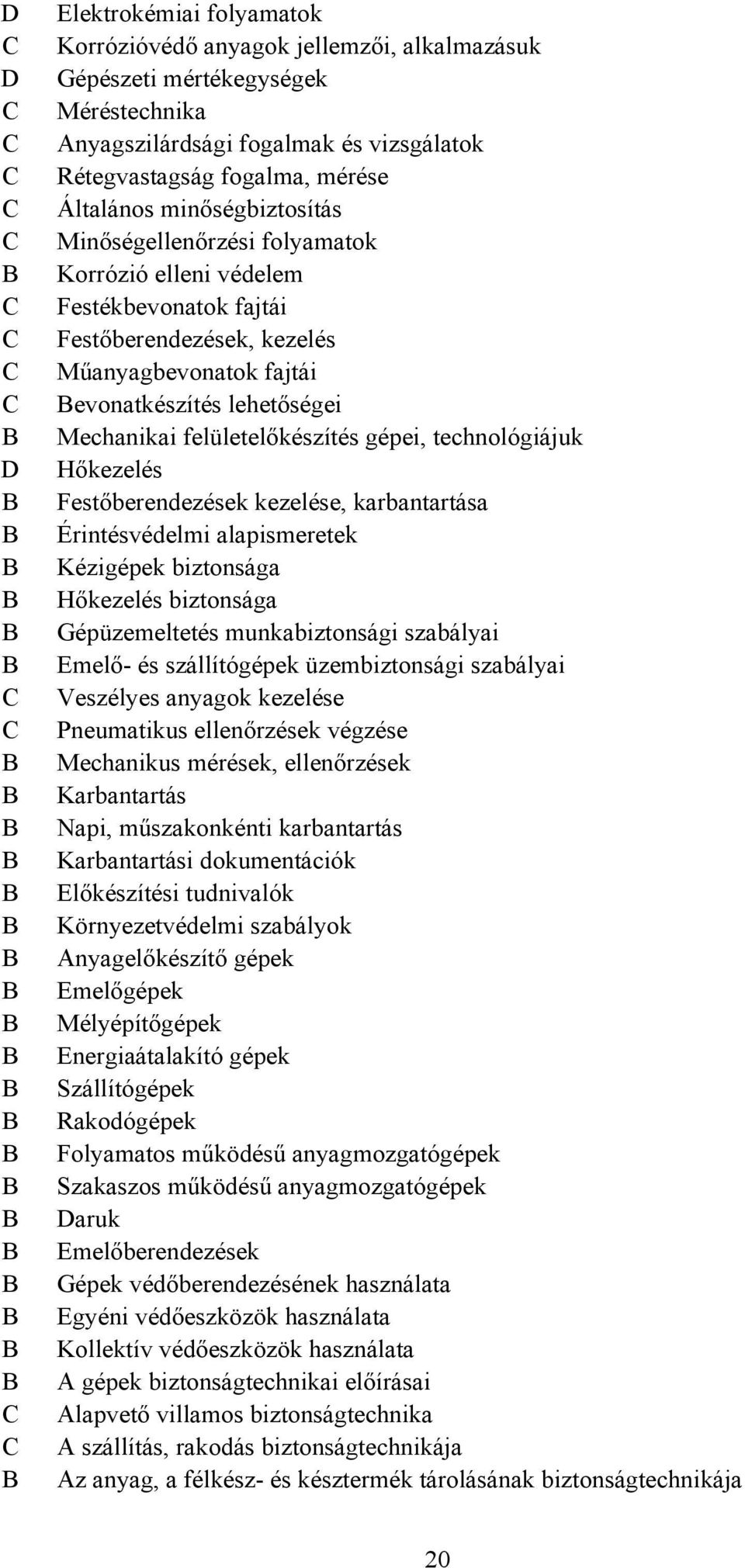 felületelőkészítés gépei, technológiájuk Hőkezelés Festőberendezések kezelése, karbantartása Érintésvédelmi alapismeretek Kézigépek biztonsága Hőkezelés biztonsága Gépüzemeltetés munkabiztonsági