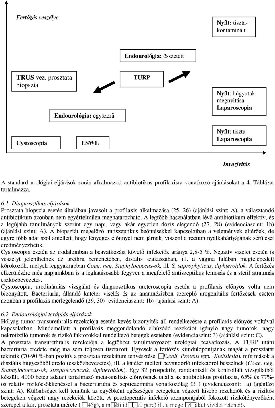 antibiotikus profilaxisra vonatkozó ajánlásokat a 4. Táblázat tartalmazza. 6.1.