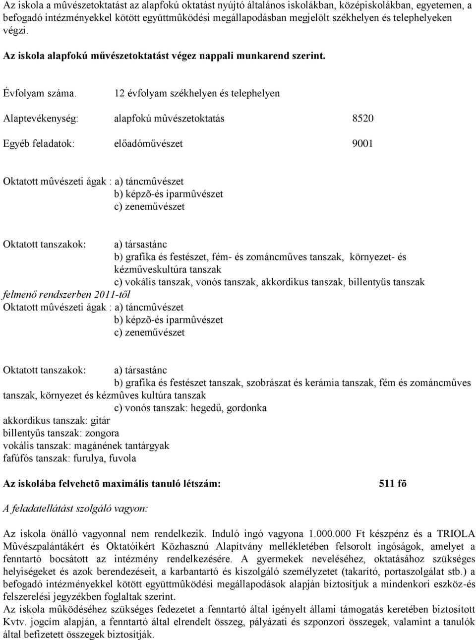 12 évfolyam székhelyen és telephelyen Alaptevékenység: alapfokú mûvészetoktatás 8520 Egyéb feladatok: előadóművészet 9001 Oktatott mûvészeti ágak : a) táncmûvészet b) képzõ-és iparmûvészet c)