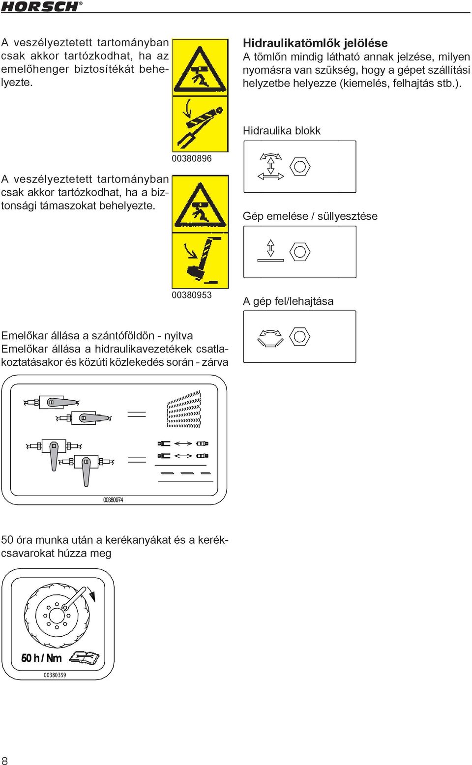 00110683 00110684 Hidraulika blokk 00380896 A veszélyeztetett tartományban csak akkor tartózkodhat, ha a biztonsági támaszokat behelyezte.