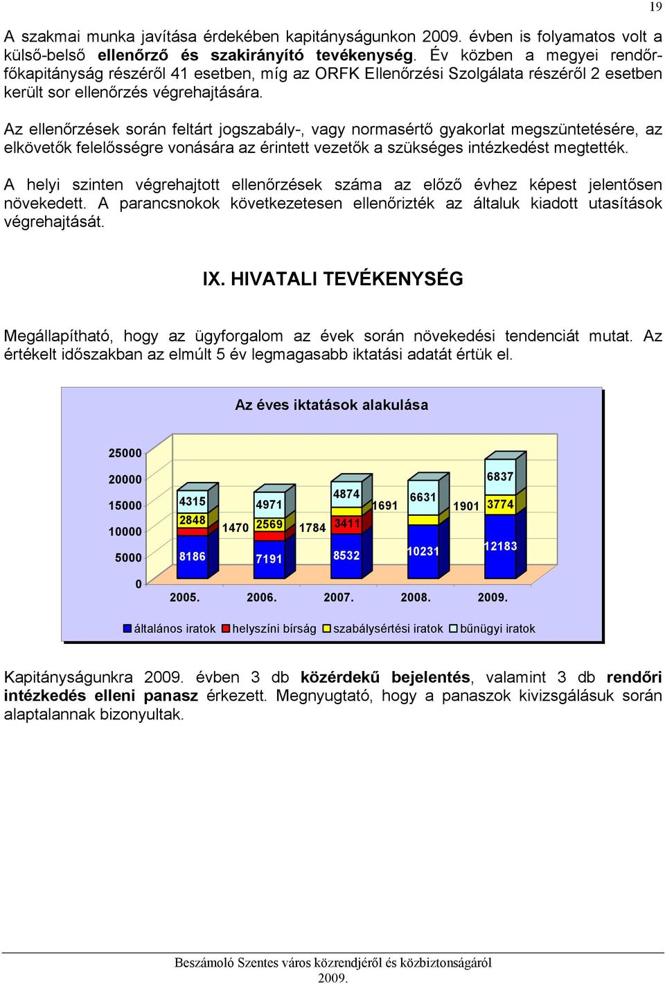 Az ellenőrzések során feltárt jogszabály-, vagy normasértő gyakorlat megszüntetésére, az elkövetők felelősségre vonására az érintett vezetők a szükséges intézkedést megtették.